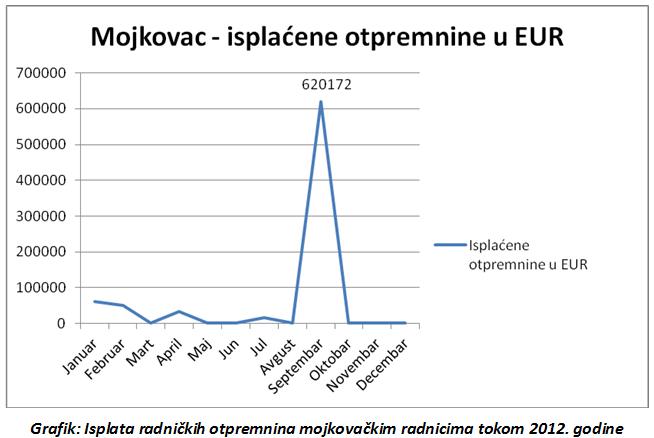 Grafik1