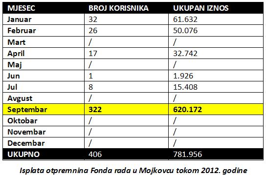 Grafik2