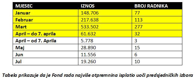 Grafik3
