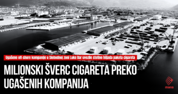 MANS reveals that offshore companies traded in cigarettes even after they ceased to exist: MILLIONS’WORTH CIGARETTE SMUGGLING THROUGH CLOSED COMPANIES